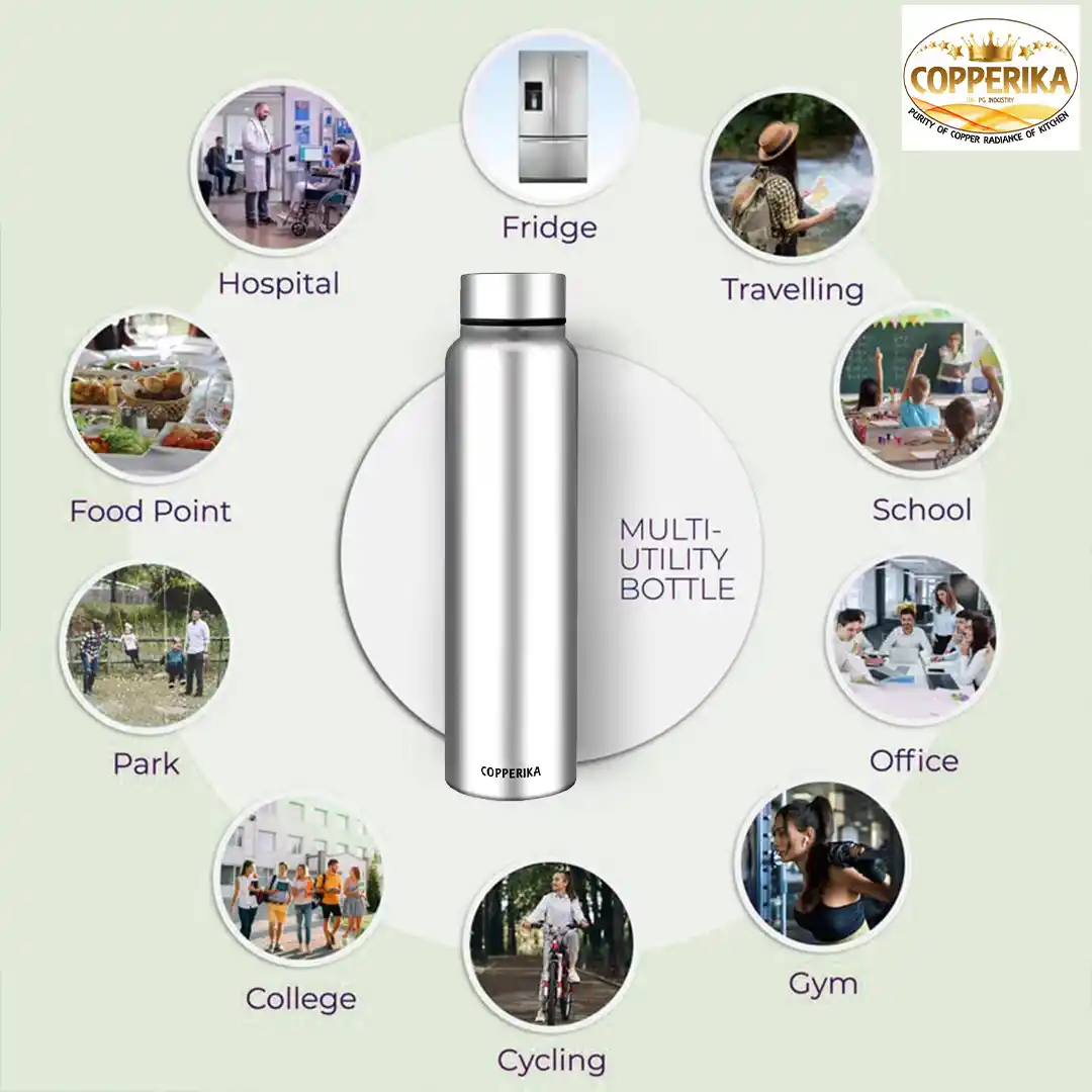 Copperika Premium Stainless Steel Bottle